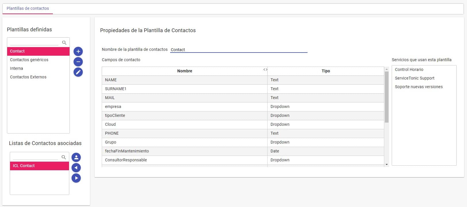 Administración de contactos