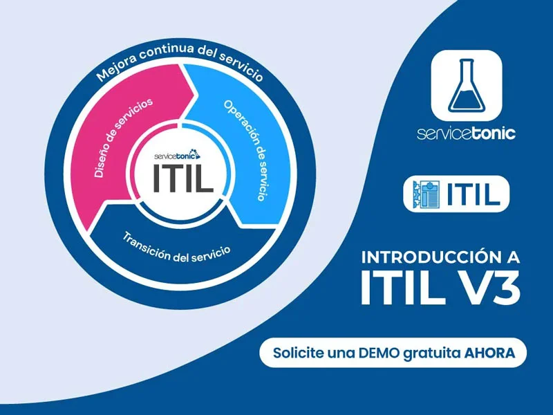 ITIL V3 framework overview in ServiceTonic