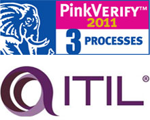 ServiceTonic pink verify itil certification