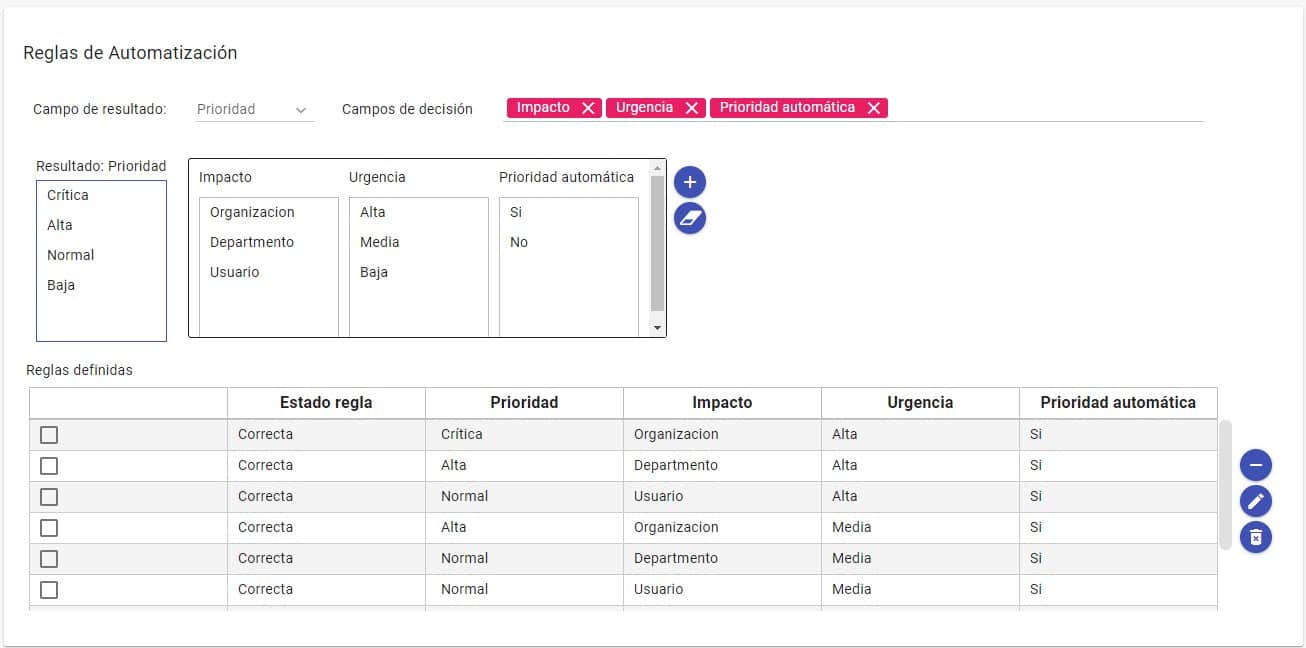 Reglas de automatización Reglas de automatización