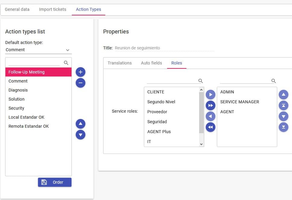 Action Type roles Action Type roles