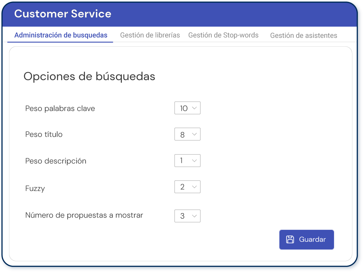 Busqueda Inteligente FAQs