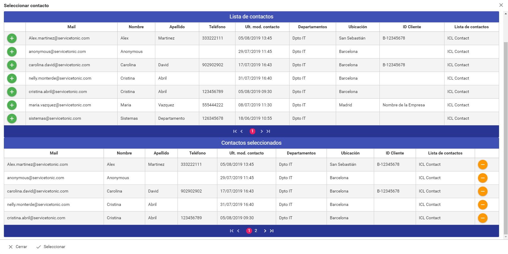 Notificaciones a listas de contactos