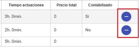 Desvincular contrato