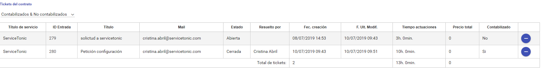 Tickets no contabilizados