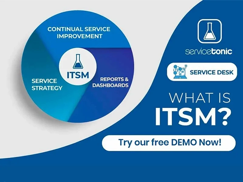 ITSM-IT-Service-Management