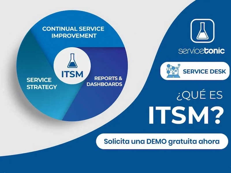 Que es ITSM