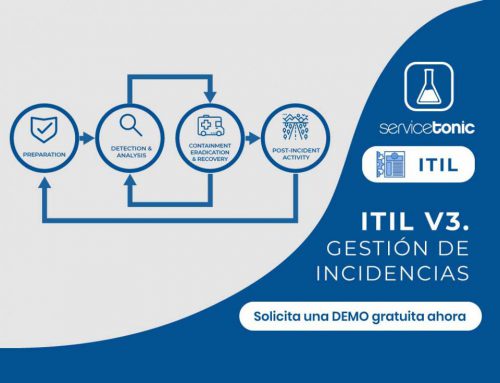 ITIL v3. Gestión de Incidencias