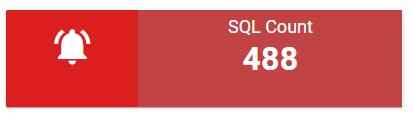 SQL Total panel type