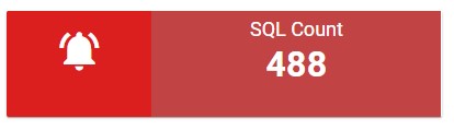 Panel tipo total SQL