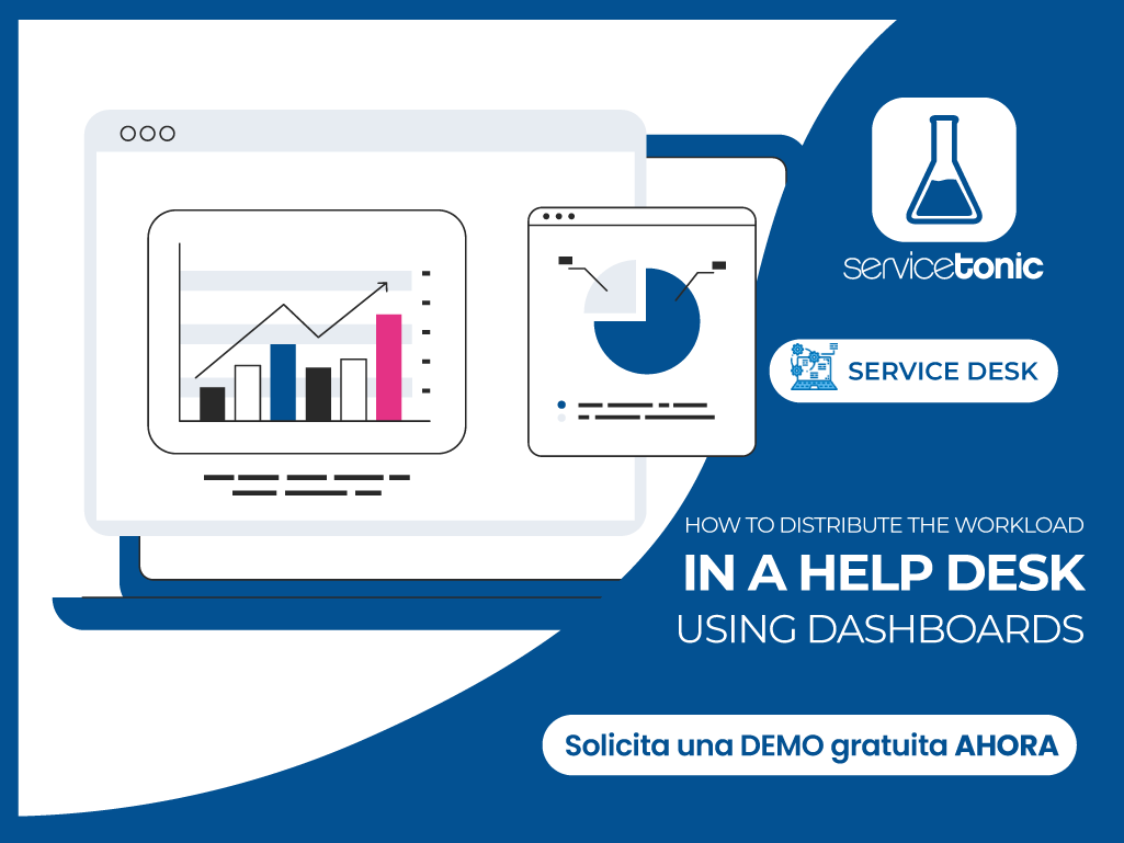 Help Desk Dashboards – Workload