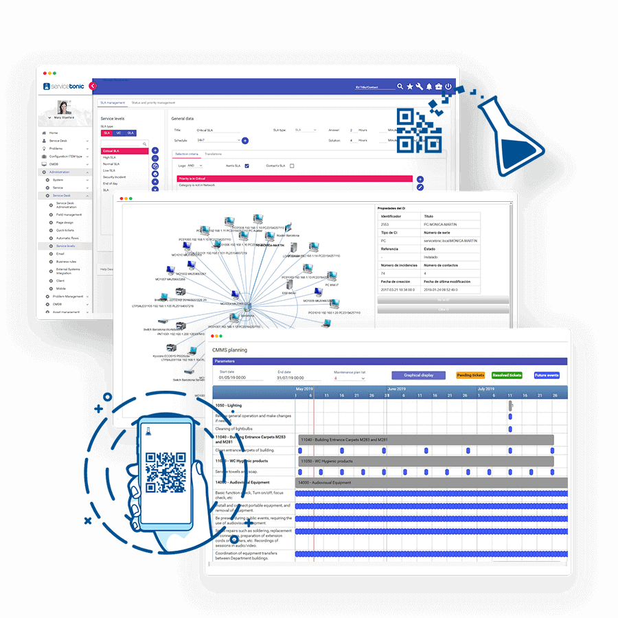 Software de Help Desk Multicanal