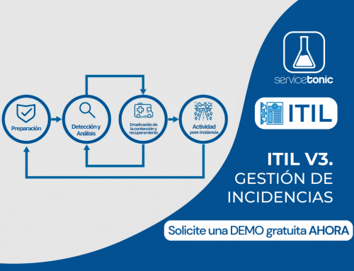 Gestión de Incidencias ITIL