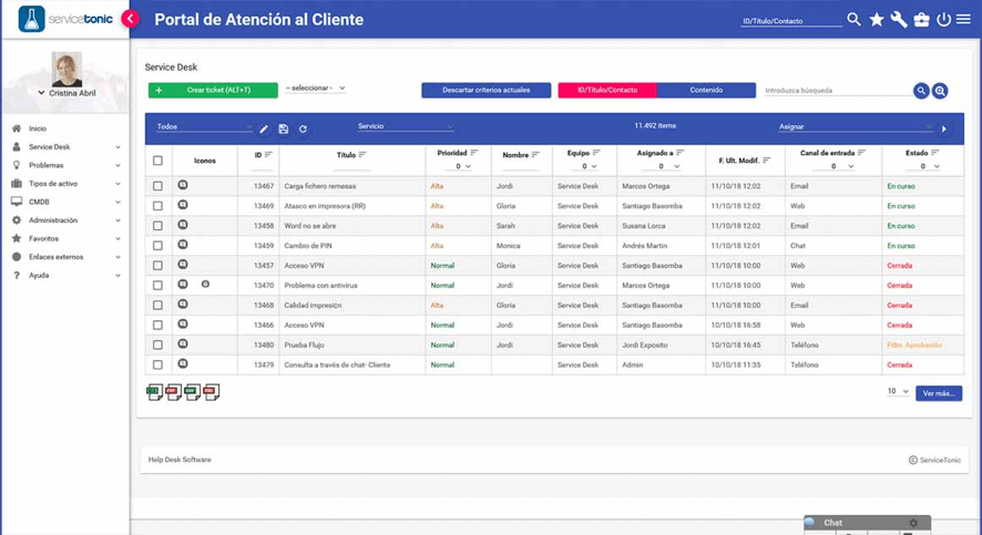 software de gestión de incidencias servicetronic