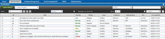 ServiceTonic-in-Business-Development-1