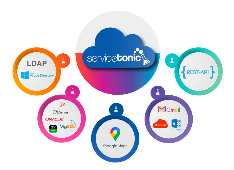 software de gestión de incidencias servicetronic