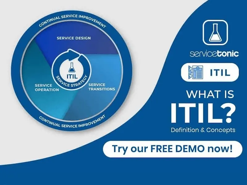 what-is-ITL-Concepts-and-Principles