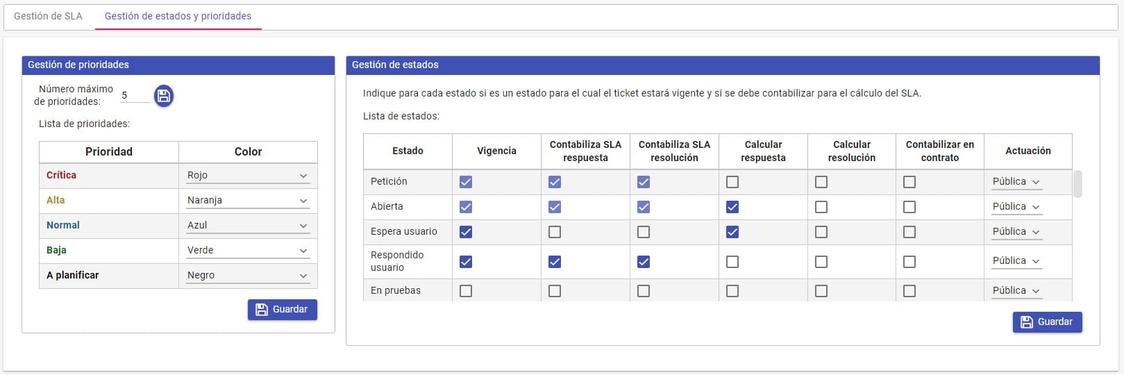Gestión de estados y prioridades Gestión de estados y prioridades