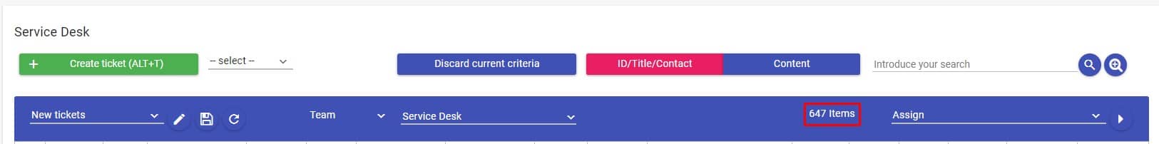 Service desk visibility team