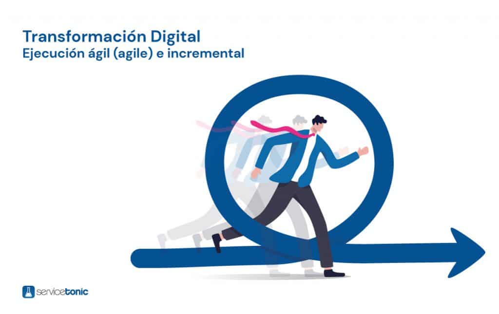 Ejecución ágil en transformación digital