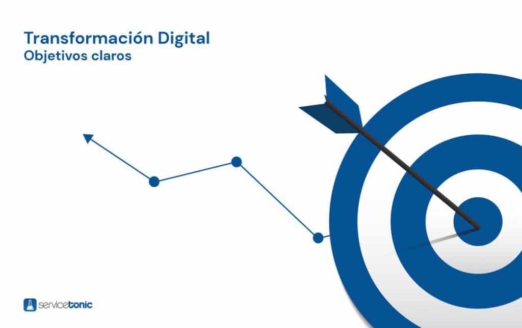 Objetivos de la transformación digital