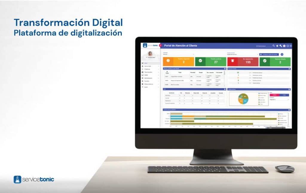 Plataforma de digitalización