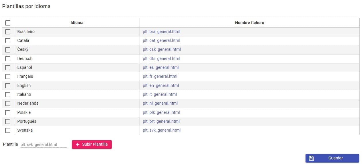 Plantillas de notificaciones service desk