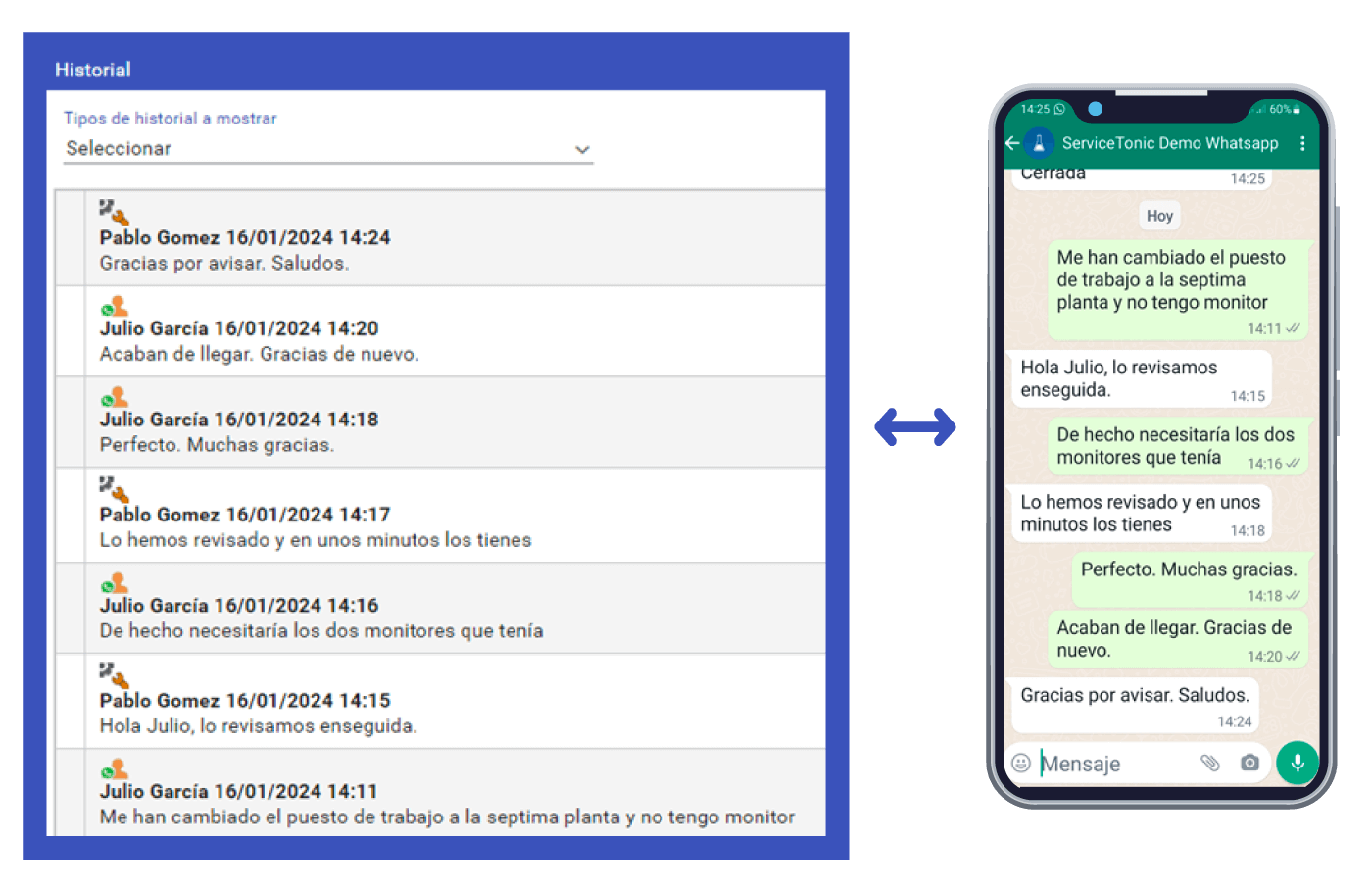 Integración de ServiceTonic con Whatsapp