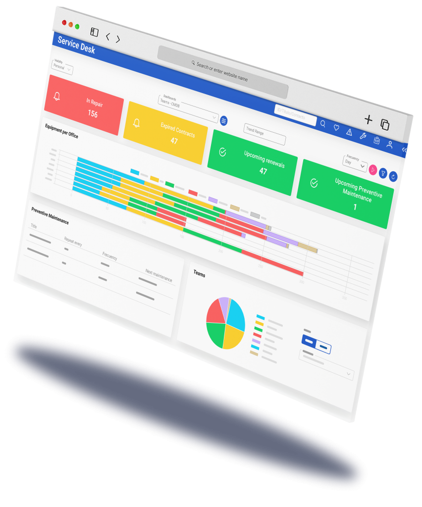 Incident Management Software Software para la gestión de incidencias