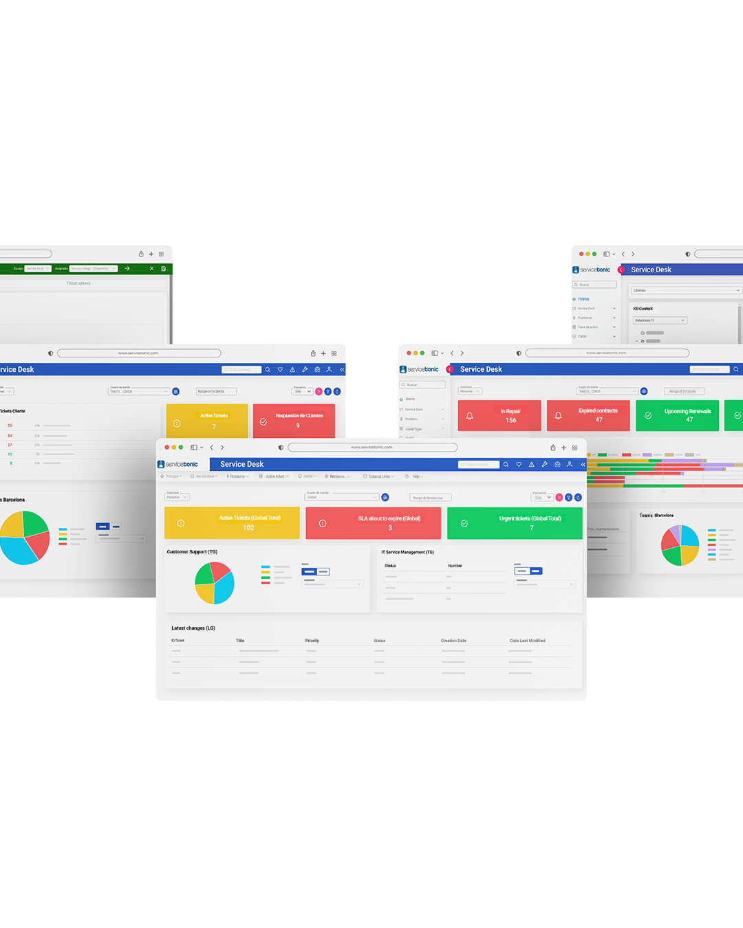 Software ITSM