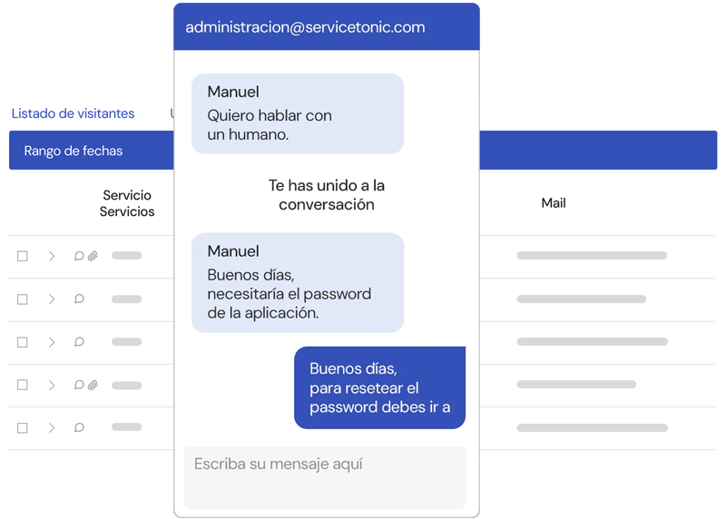 Chat en software de help desk Chat en un software de Help Desk
