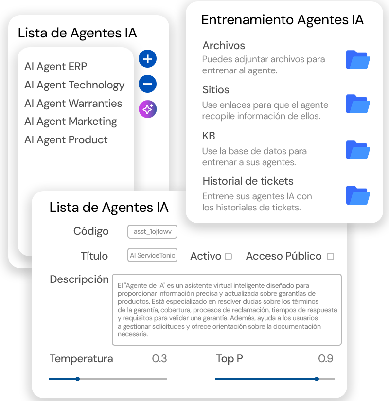 Asistentes virtuales en software de Help Desk
