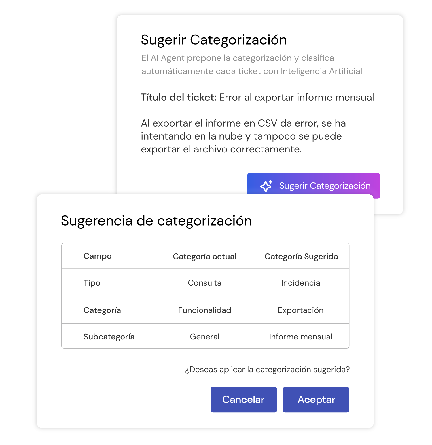 Categorización de tickets automática