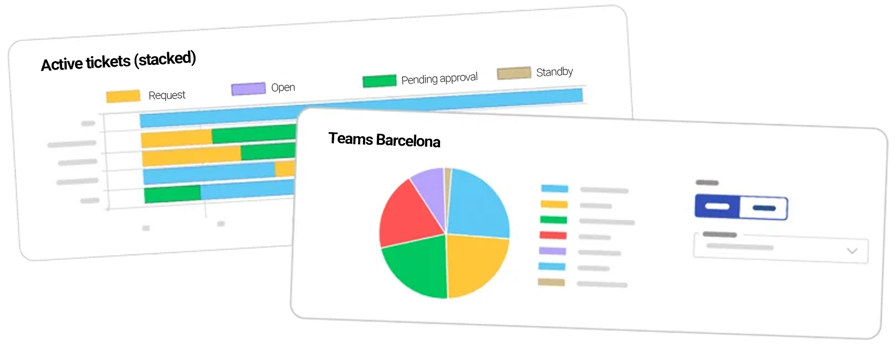 Customized incident management software dashboard Customized incident management software