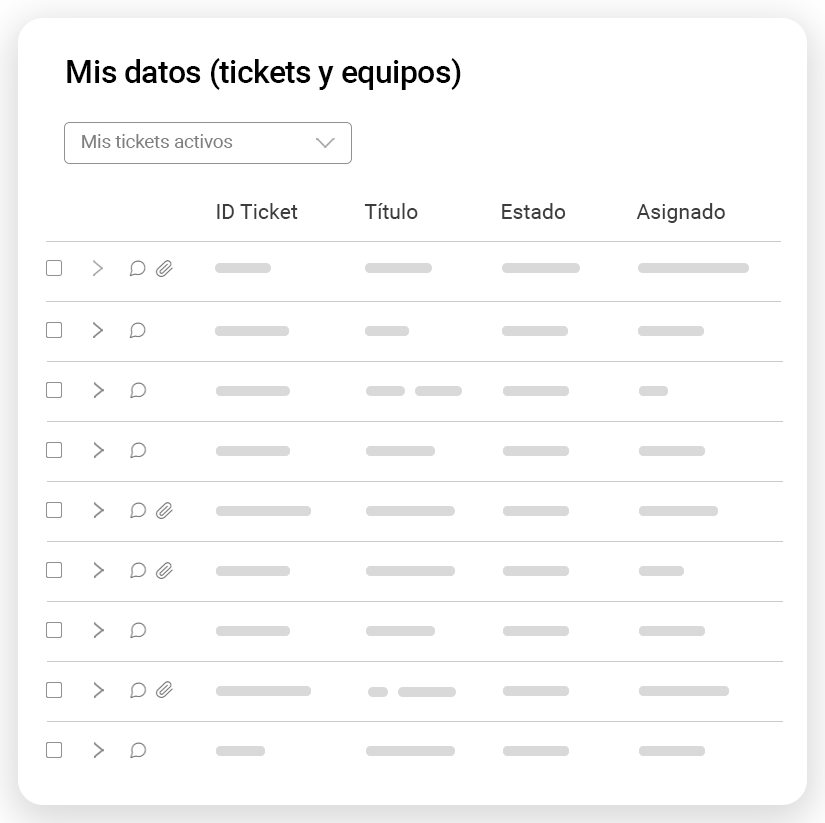 Historial de tickets abiertos con Chatbot