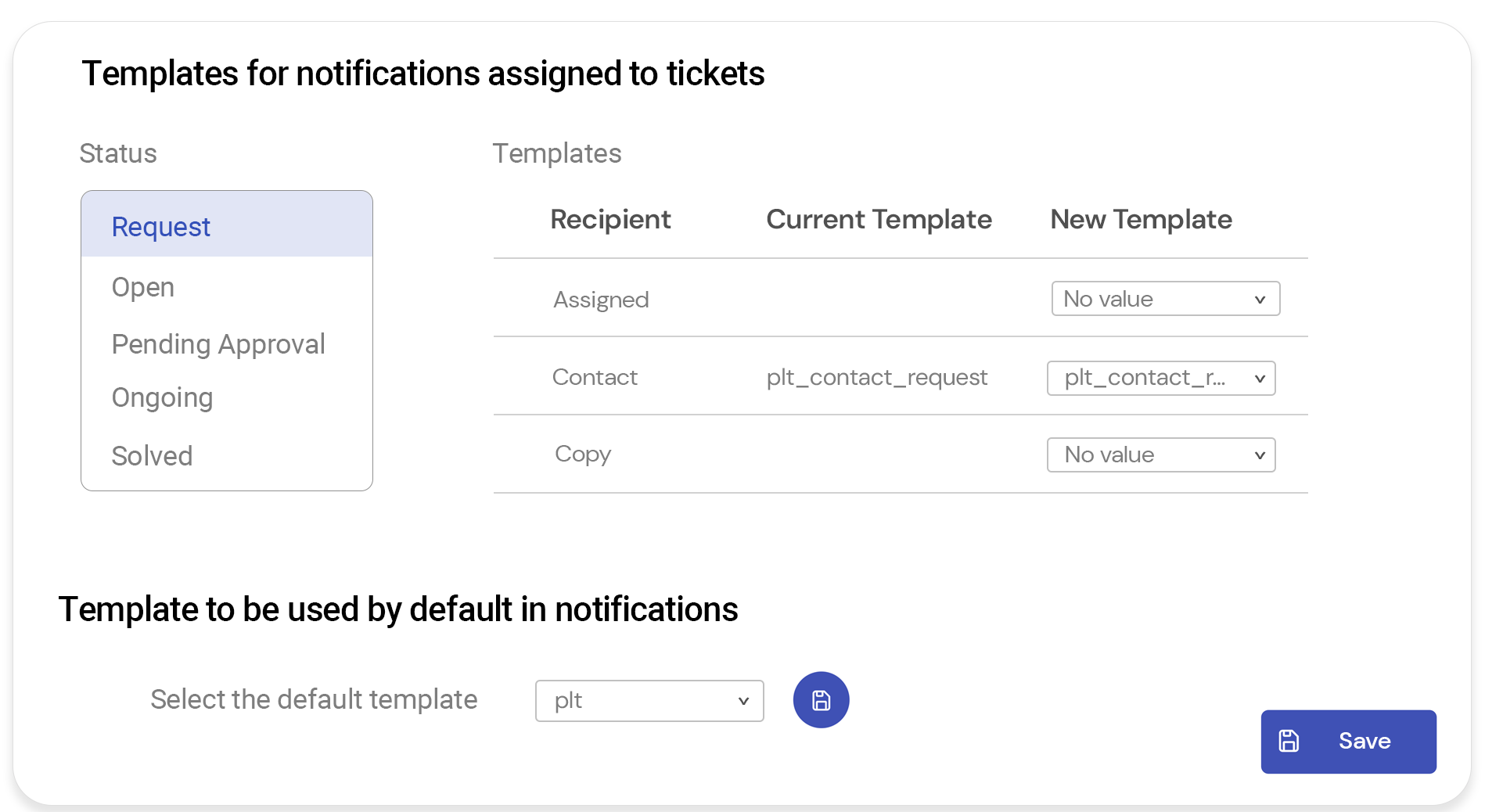Templates for notifications Templates for notifications