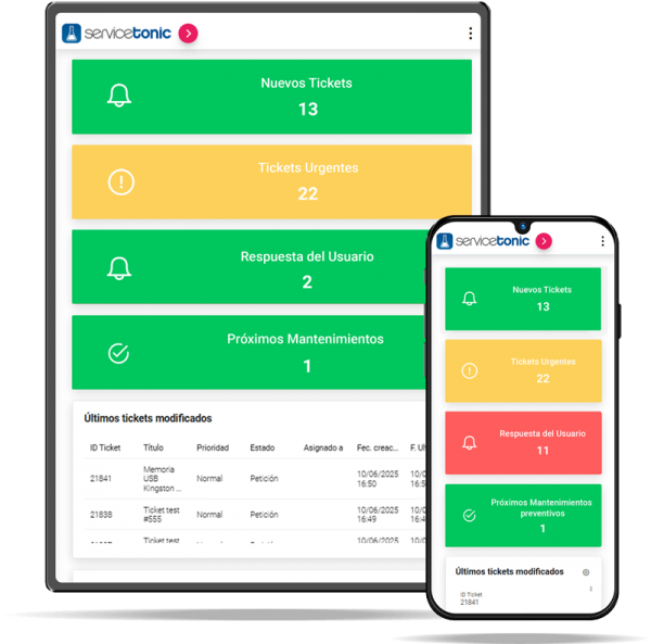 Su Helper Software Help Desk disponible en movilidad | Tickets bajo control