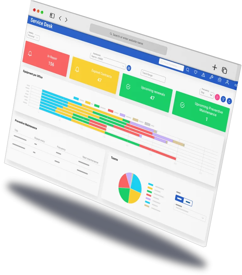 Incident Management Software Software for incident management