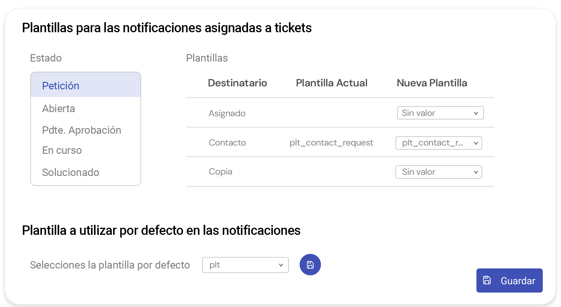 Plantillas para Notificaciones Plantillas para notificaciones