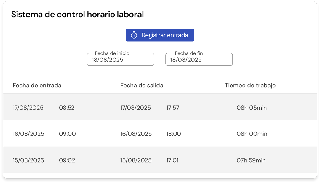 Control Horario Laboral