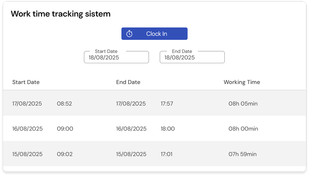 Time Tracking Software