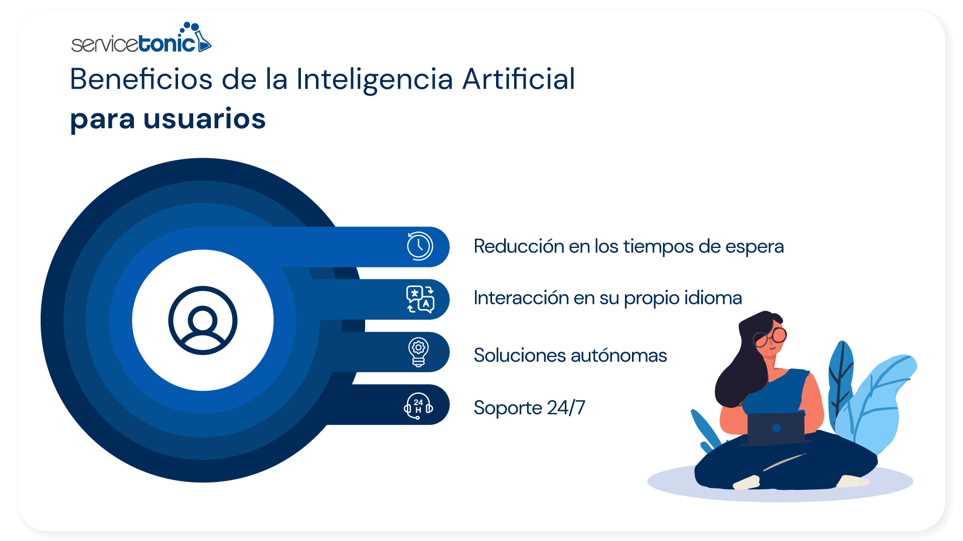 Beneficios de la IA para usuarios