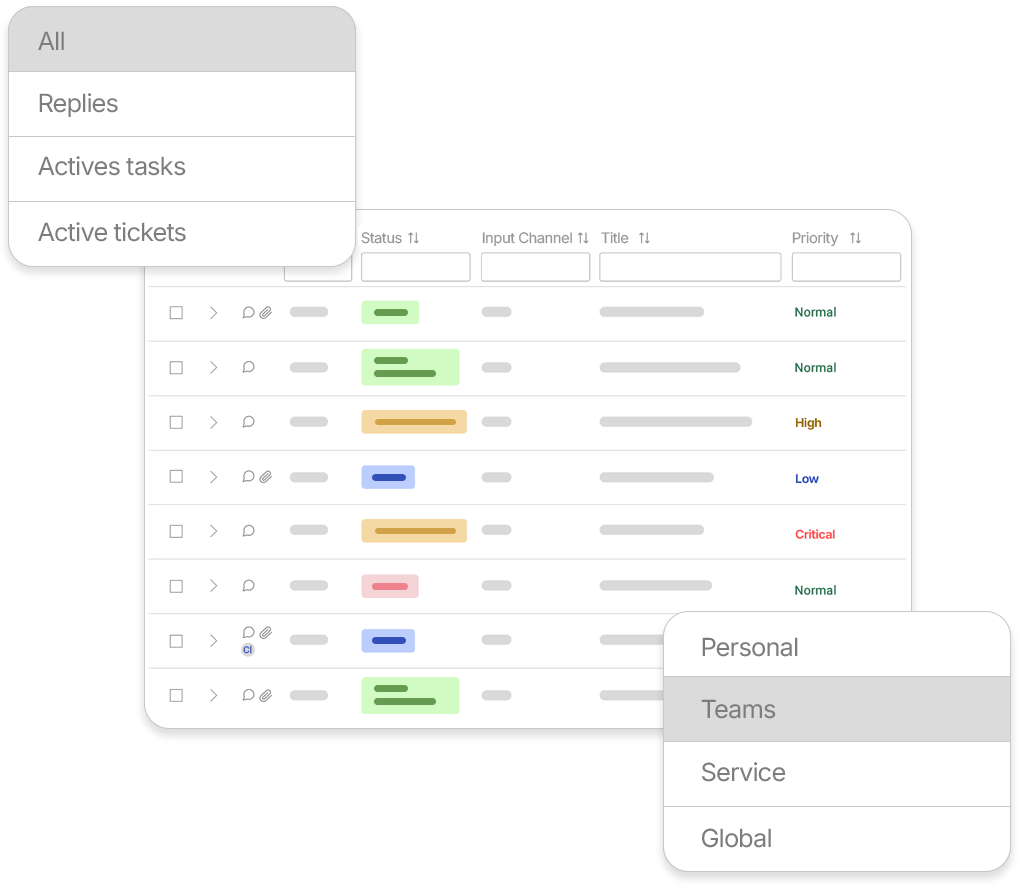 Dynamic Views for Fast Ticket Access