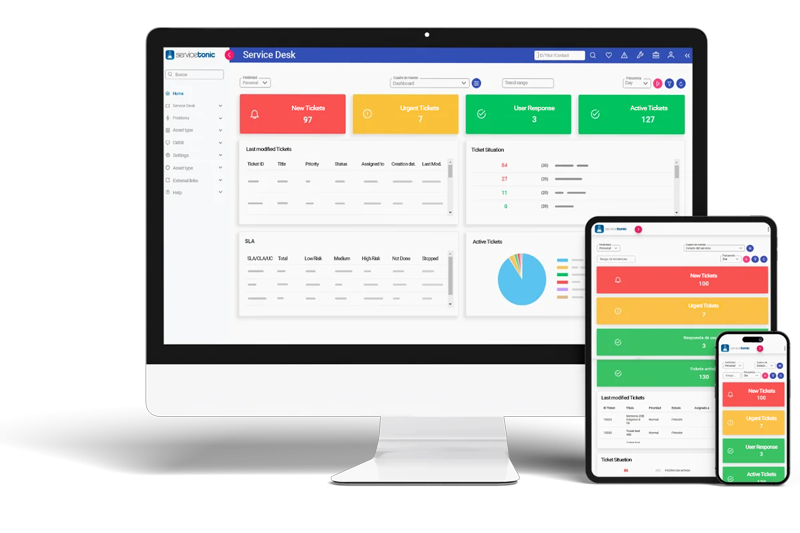 ITSM Software