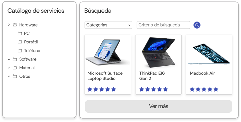Activos en el portal de ususario