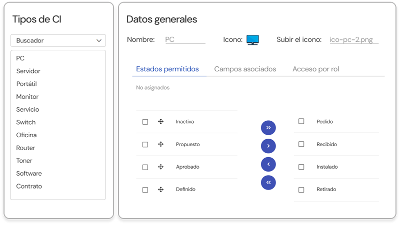 Configuración y estructura de CMDB