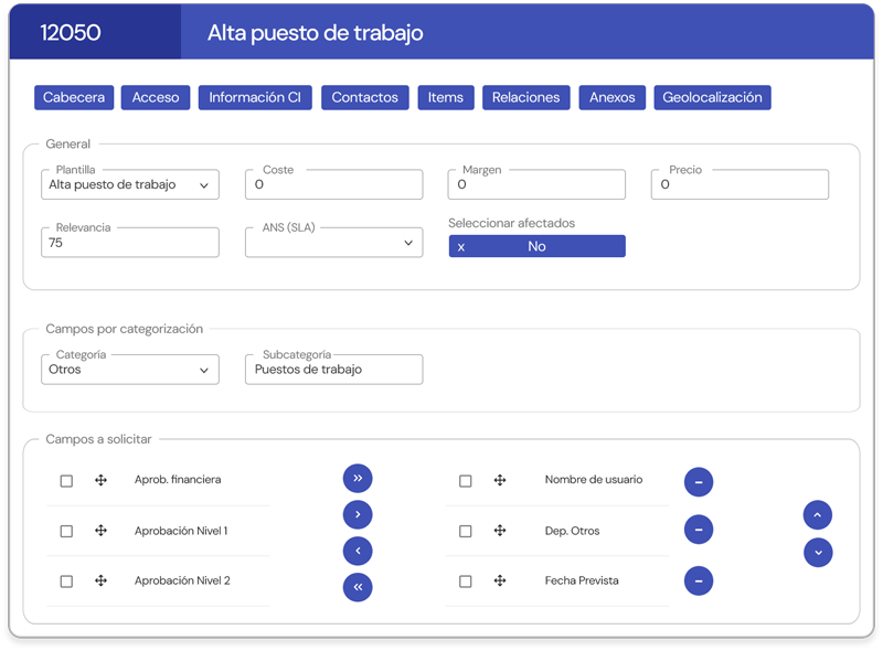 Gestión de productos y servicios CI