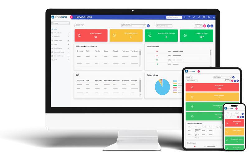 ITSM Software para empresas