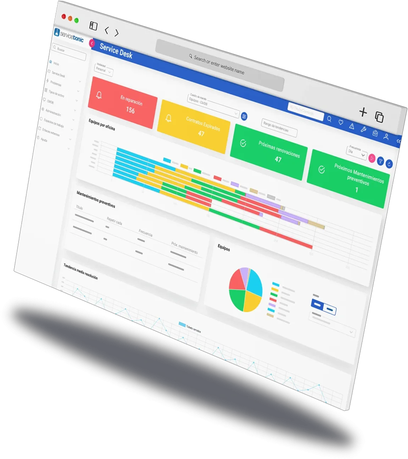 Software de gestión de incidencias Software para la gestión de incidencias