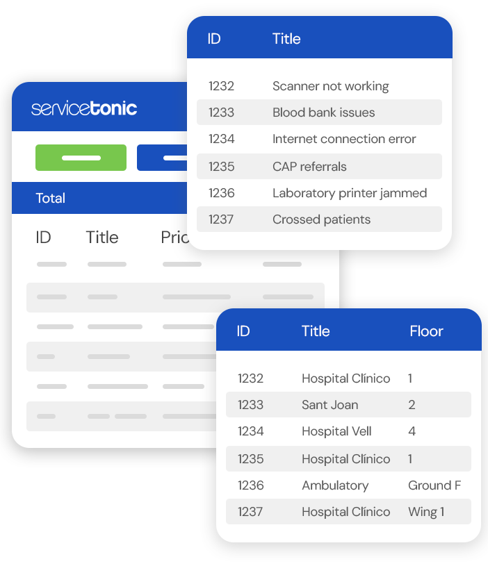 AI Service Desk for Hospitals